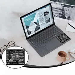 Window Shortcuts Stickes